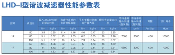 QQ图片20171221145752