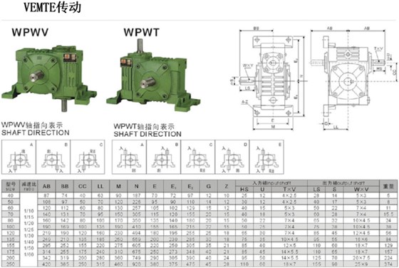 WPWT减速机安装尺寸图纸