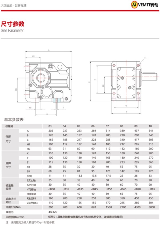 K系列精密伺服减速机尺寸