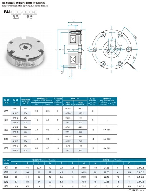 离合刹车2014版.pdf_page_21