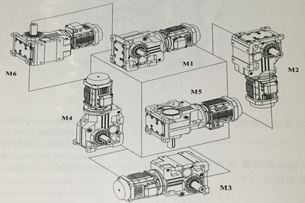 k系列减速机的安装方位图