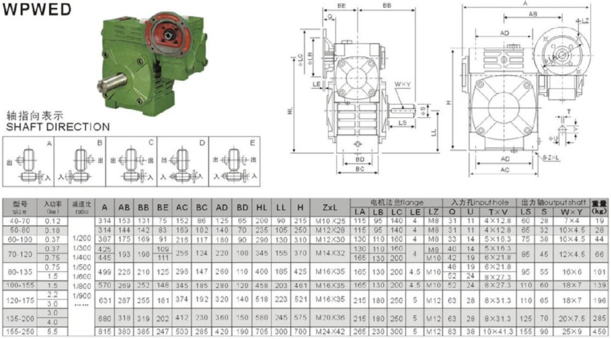 WPWED减速机安装尺寸图纸