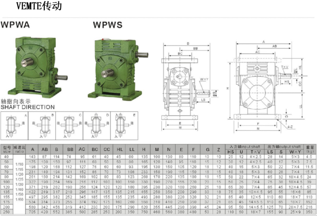 WPWA减速机安装尺寸图纸