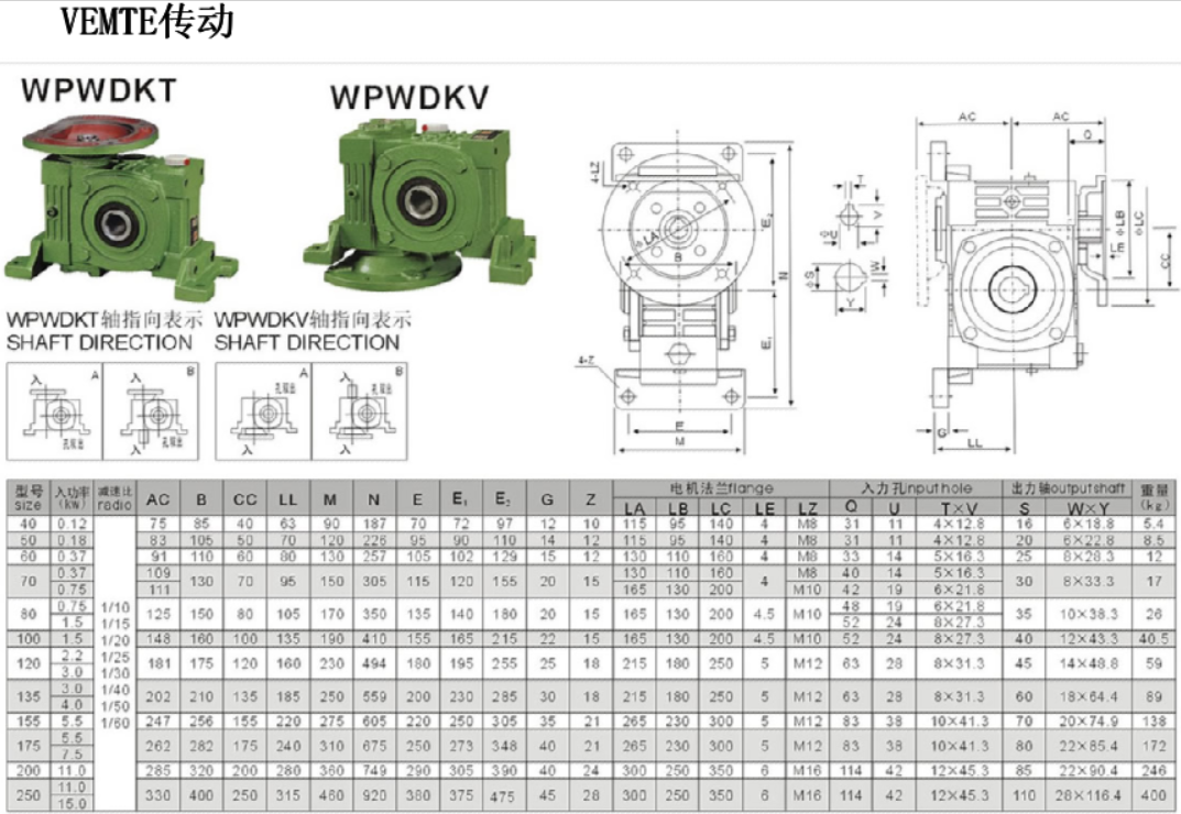 WPWDKV减速机安装尺寸图纸