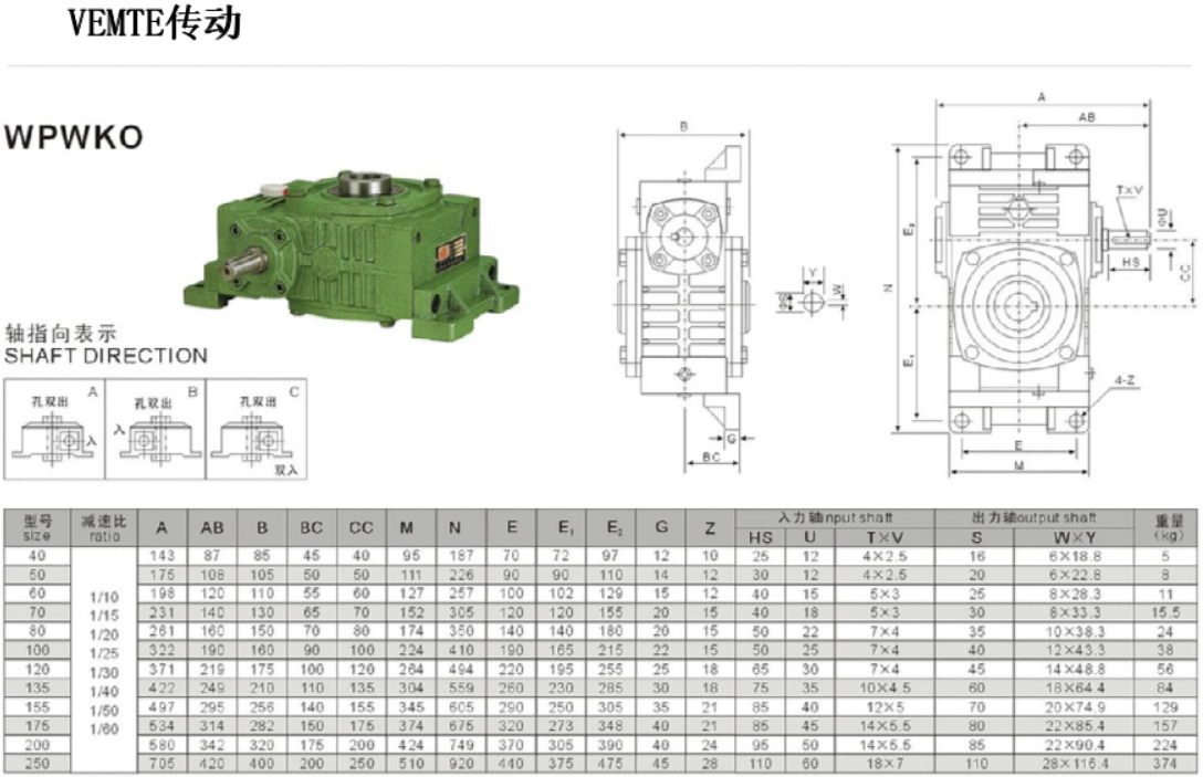 WPWKO减速机安装尺寸图纸