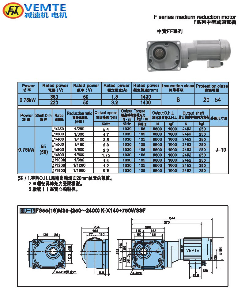 缩框型大速比0.75KW-实心轴