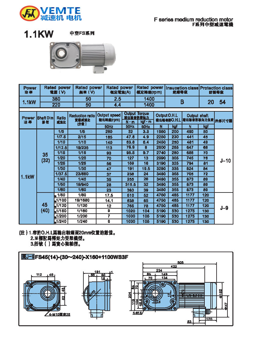 缩框型1.1KW电机-空心轴