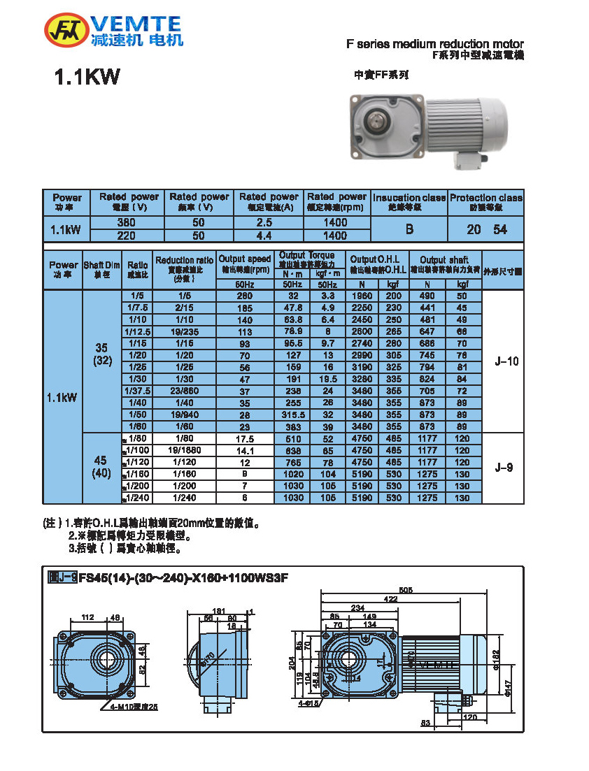 缩框型1.1KW电机-实心轴