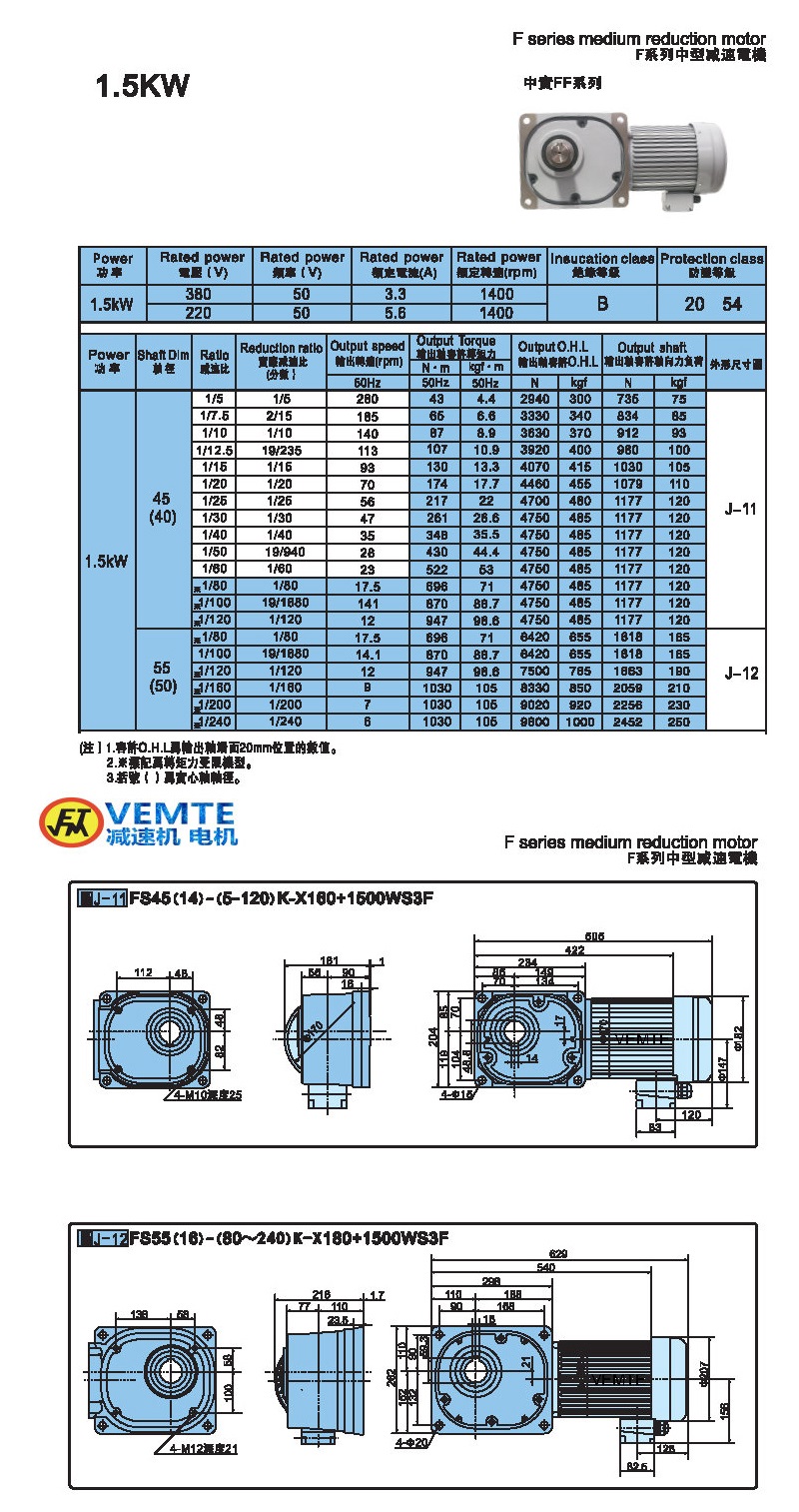 缩框型1.5KW-实心轴