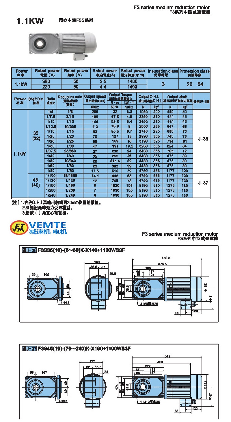 标准型1.1KW-空心轴