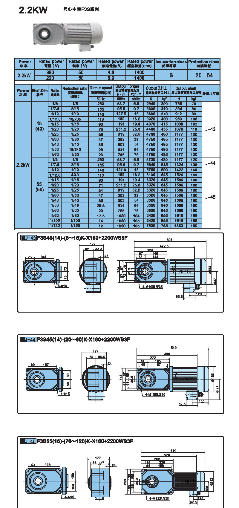 标准型2.2KW-空心轴