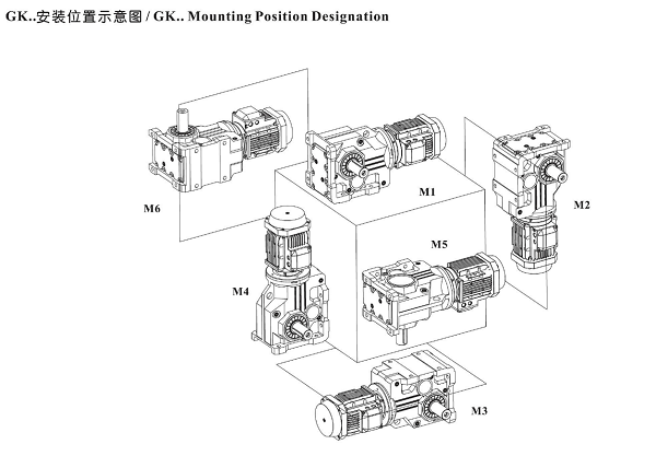 K系列安装方位图