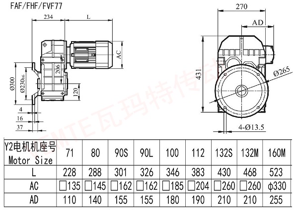 FAF FHF FVF 77减速机图纸