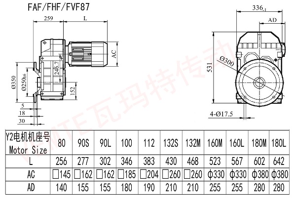 FAF FHF FVF 87减速机图纸