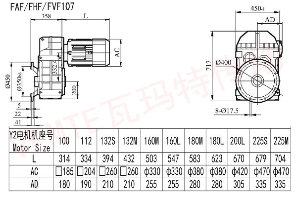 FAF FHF FVF107减速机图纸