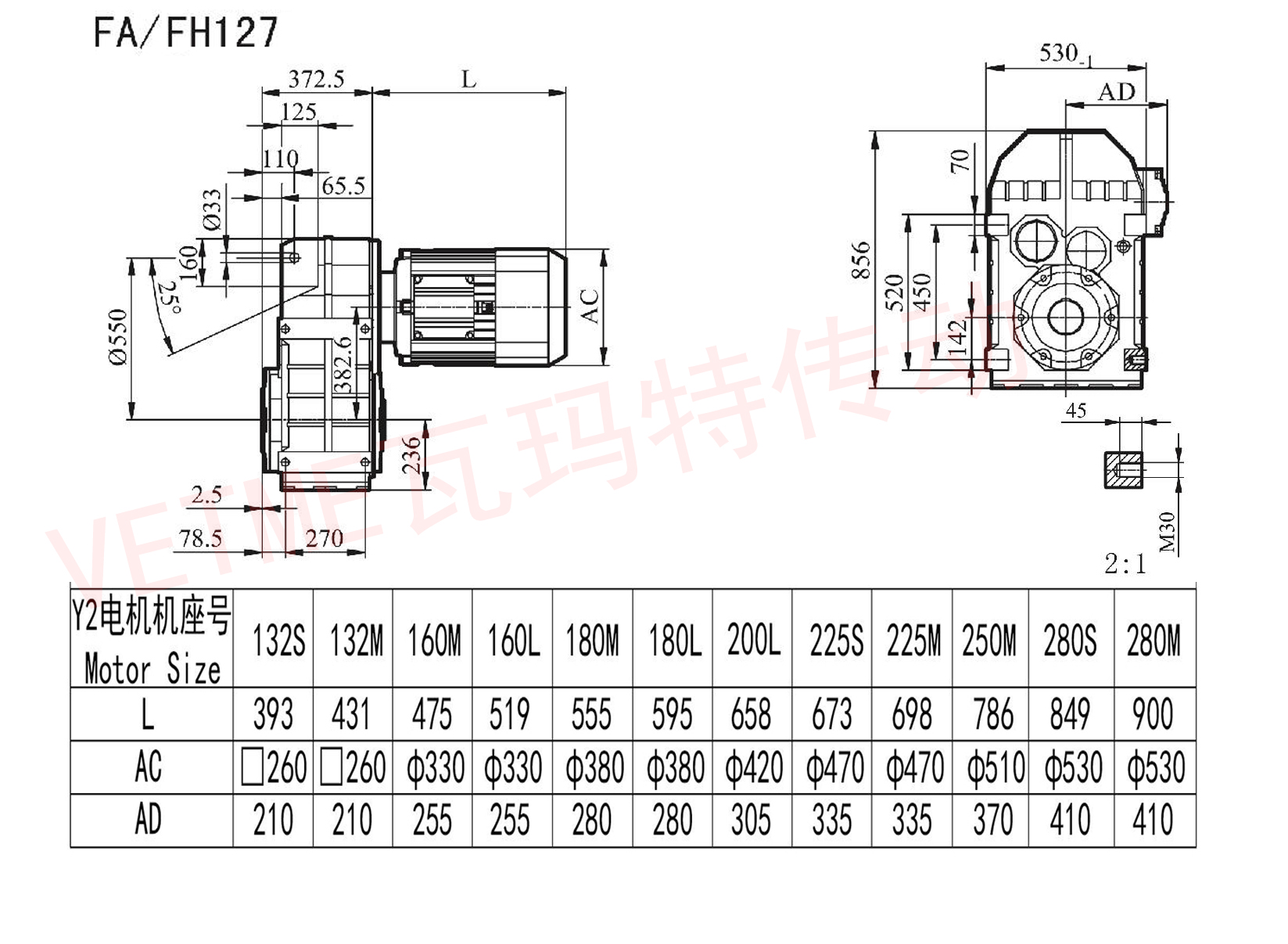 FA FH127减速机图纸